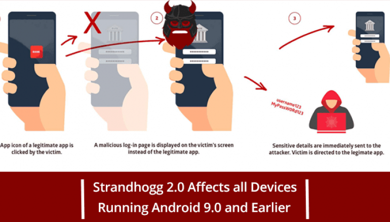 New Android Bug Strandhogg 2.0 Affects all Devices Running Android 9.0 and Earlier