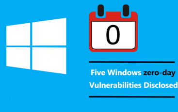 Researchers Disclose Five Windows Zero-day Vulnerabilities that Allow Hackers to Escalate Privileges