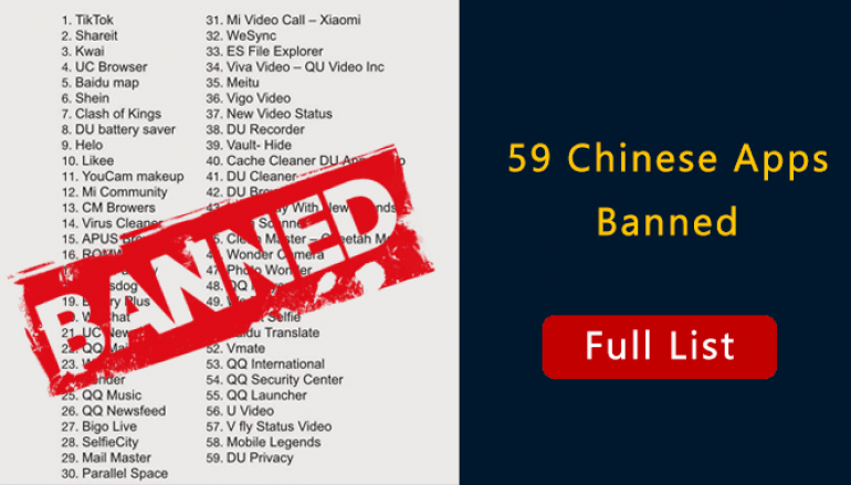 Digital Strike!! India Banned 59 Chinese Apps Including TikTok, UC Browser, SHAREit