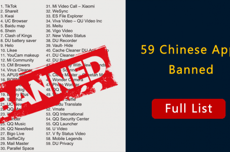 Digital Strike!! India Banned 59 Chinese Apps Including TikTok, UC Browser, SHAREit