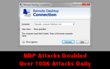 Hackers Attacking Windows RDP Attack Doubled in this Pandemic – Over 100K Attacks Daily
