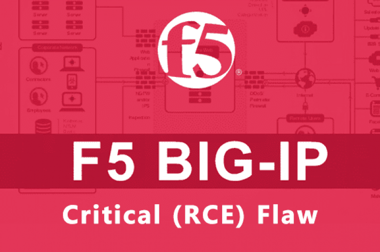 Critical RCE Flaw with F5 Let Remote Attackers Take Complete Control of the Device