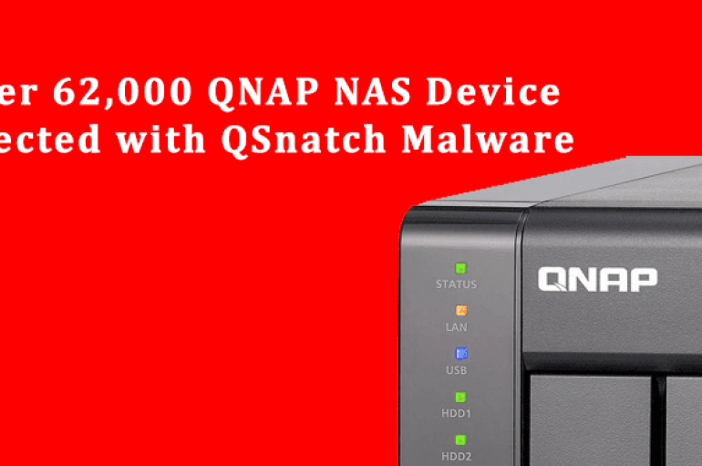 CISA Warns that More than 62,000 QNAP NAS Devices Affected with QSnatch Malware