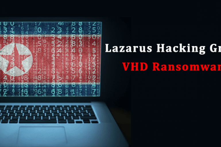 Lazarus Hacking Groups Behind the Targeted VHD Ransomware Attacks