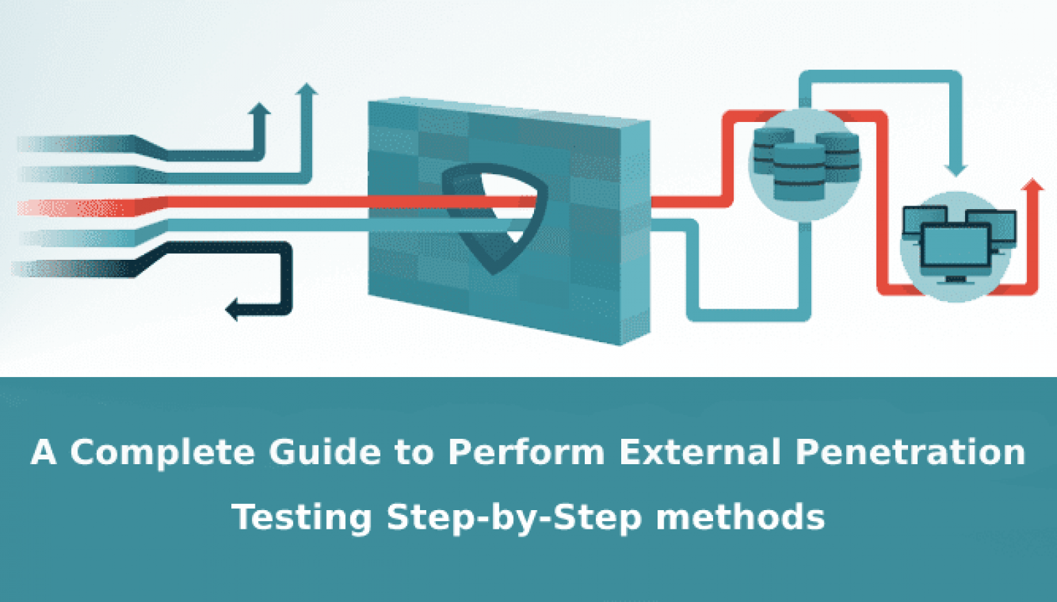 Step method. Cheatsheet External penetration Testing. Penetration Testing Specialist.