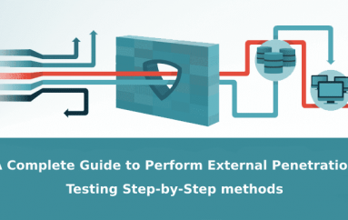 A Complete Guide to Perform External Penetration Testing on Your Client Network | Step-by-Step Methods