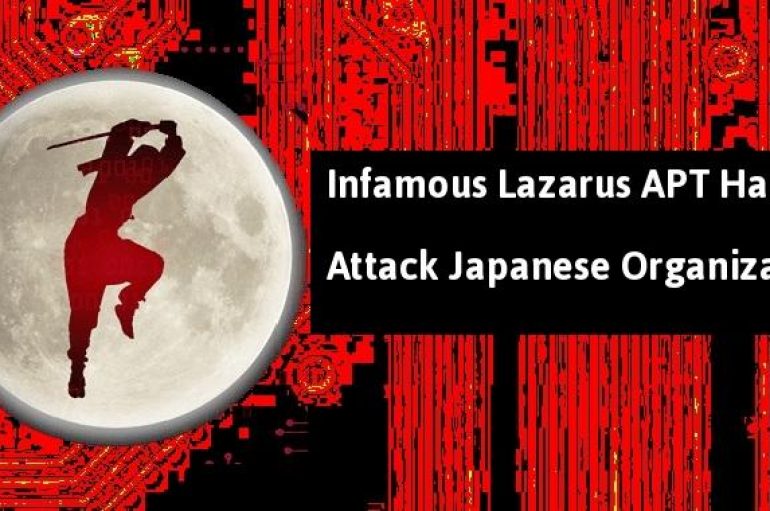 Lazarus APT Hackers Attack Japanese Organization Using Remote SMB Tool “SMBMAP” After Network Intrusion