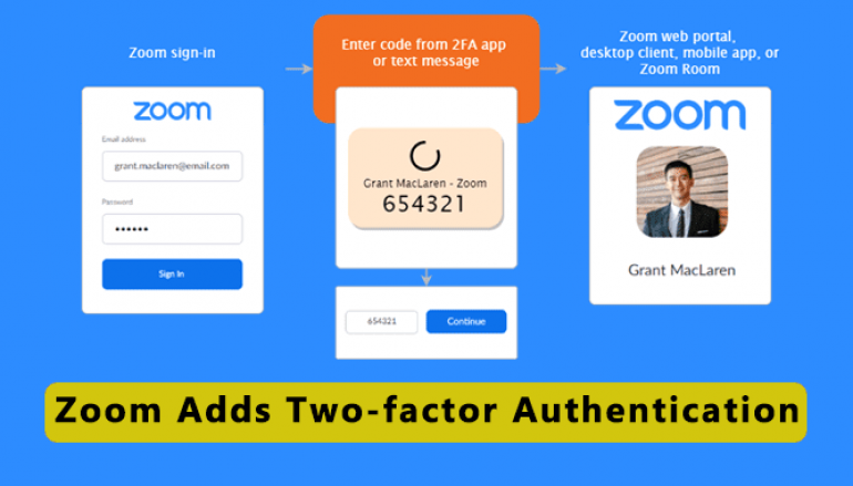 Zoom Adds Two-factor Authentication Available for all Users