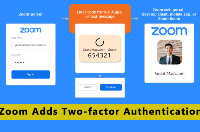 Zoom Adds Two-factor Authentication Available for all Users